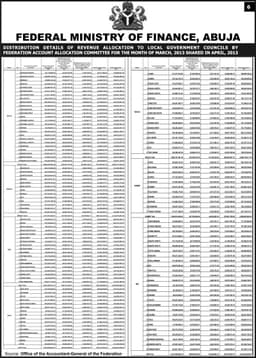 SUBSIDY SAVINGS: Details of how FG, States, LGs shared N731,133 billion for the month of March 2013 (Page 6)
