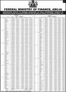 SUBSIDY SAVINGS: Details of how FG, States, LGs shared N731,133 billion for the month of March 2013 (Page 7)