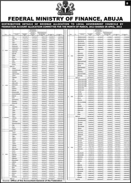 SUBSIDY SAVINGS: Details of how FG, States, LGs shared N731,133 billion for the month of March 2013 (Page 8)