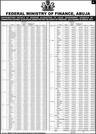 SUBSIDY SAVINGS: Details of how FG, States, LGs shared N731,133 billion for the month of March 2013 (Page 9)