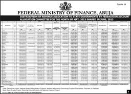 SUBSIDY SAVINGS: Distribution Details of Revenue Allocation to State Governments in JUNE 2013 (PAGE 3)