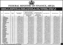 SUBSIDY SAVINGS: Distribution Details of Revenue Allocation to Local Government Councils in JUNE 2013 (PAGE 4)