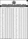 SUBSIDY SAVINGS: Distribution Details of Revenue Allocation to Local Government Councils in JUNE 2013 (PAGE 5)