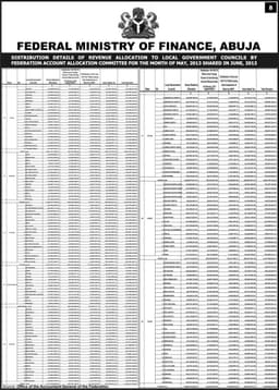 SUBSIDY SAVINGS: Distribution Details of Revenue Allocation to Local Government Councils in JUNE 2013 (PAGE 8)