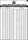 SUBSIDY SAVINGS: Distribution Details of Revenue Allocation to Local Government Councils in JUNE 2013 (PAGE 8)