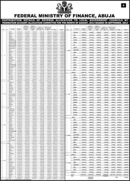 SUMMARY OF GROSS REVENUE ALLOCATION BY THE FEDERATION REVENUE ALLOCATION COMMITTEE FOR THE MONTH OF SEPTEMBER 2013