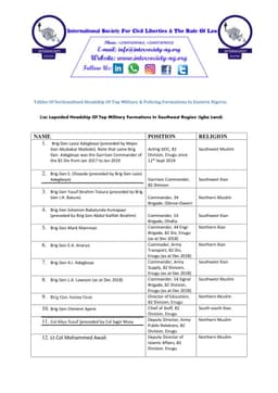 Exposing Grossly Sectionalized Headship Of Military & Policing Formations In Eastern Nigeria.