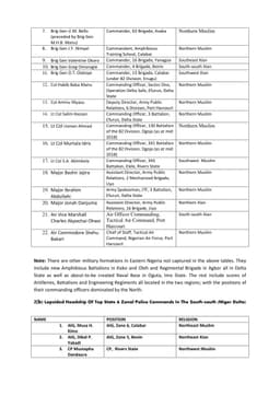 Exposing Grossly Sectionalized Headship Of Military & Policing Formations In Eastern Nigeria