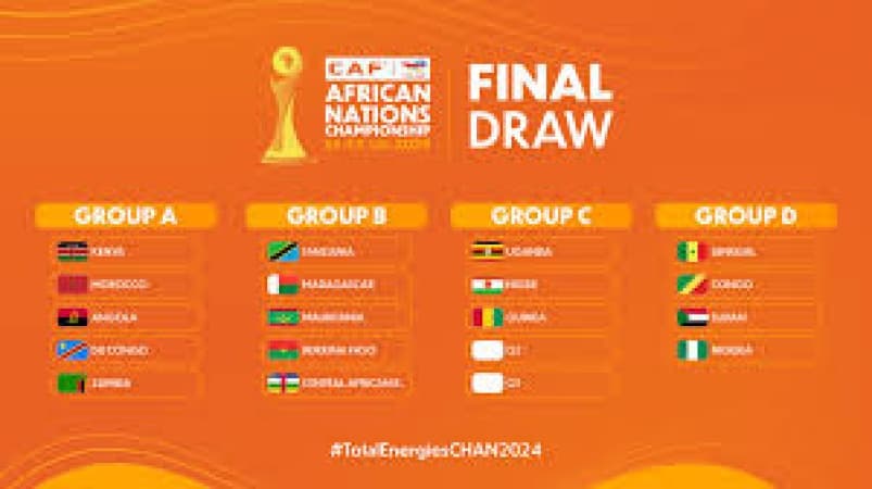 CHAN 2024: Nigeria, Senegal, Congo, Sudan to battle at group stage