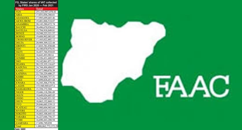 FAAC postpones February meeting indefinitely