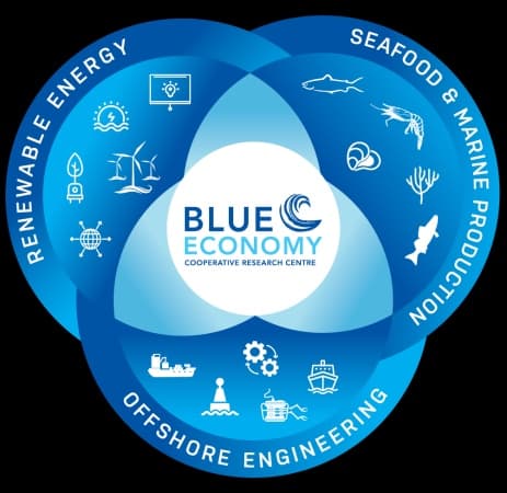 Understanding the ‘Blue’ in the Blue Economy — A PR Perspective