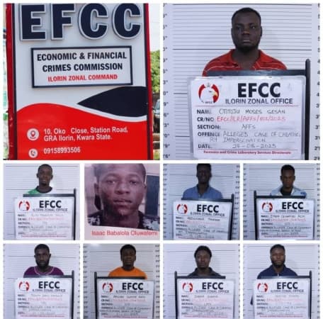 Gospel singer, eight others jailed for internet fraud in Kwara