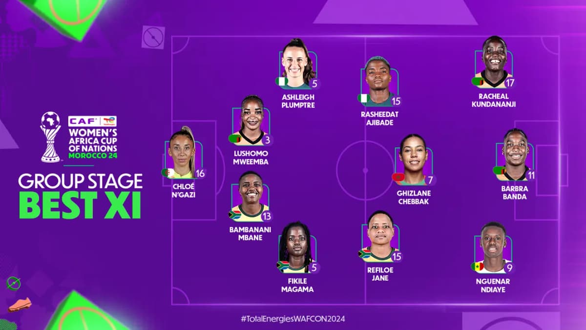 CAF Women’s AFCON 2024: best XI of the group stage unveiled