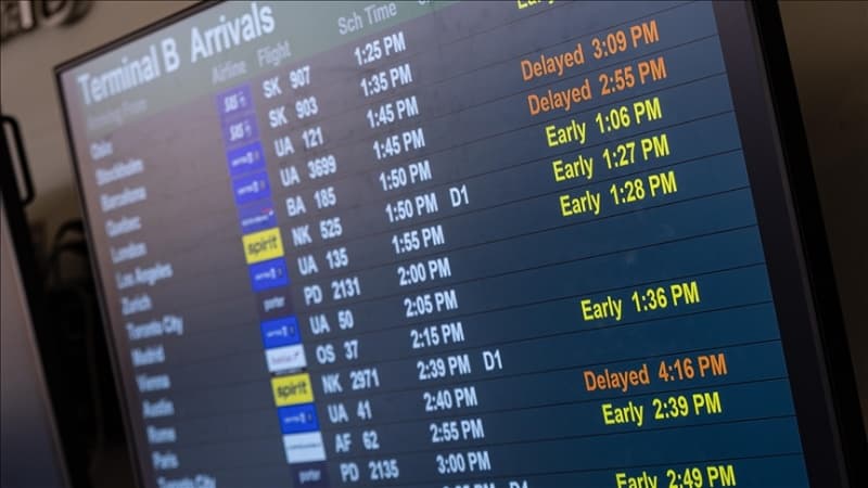 US gov't shutdown triggers sharpest travel disruption since it began, over 2,800 flights canceled, 10,000 delayed