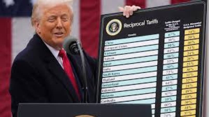 Trump rolls back tariffs on dozens of food products