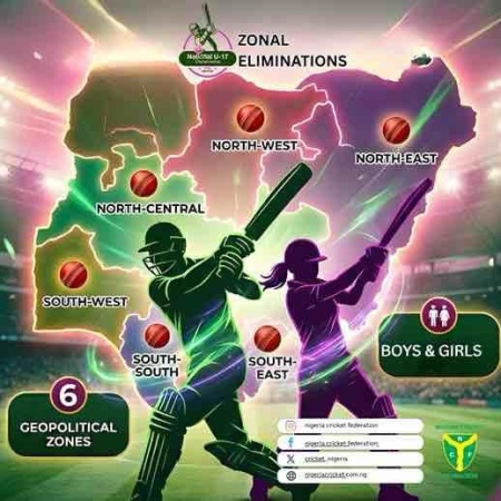7th National Under-17 Cricket Championship starts in Abuja