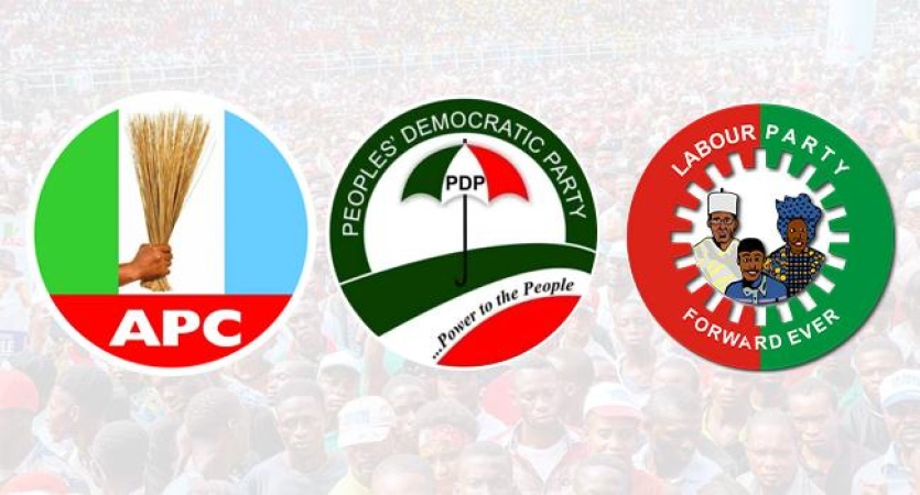 Political realignments and battle for 2027