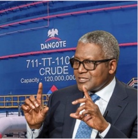 Dangote Rallies World Bank, IMF, US EXIM Chiefs on Investment in Nigeria’s Energy, Industrial Sectors