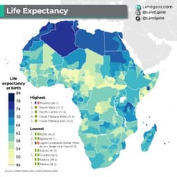5 countries in Africa with shortest life expectancy